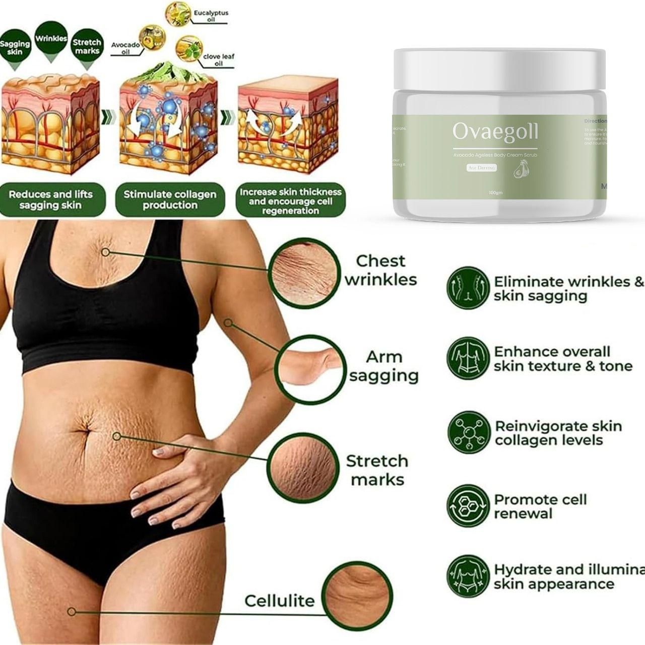 Ovaegoll Collagen Firming Body Cream Luxelift 100g – Skin Rescue & Firming Lotion | NISHU Superstores