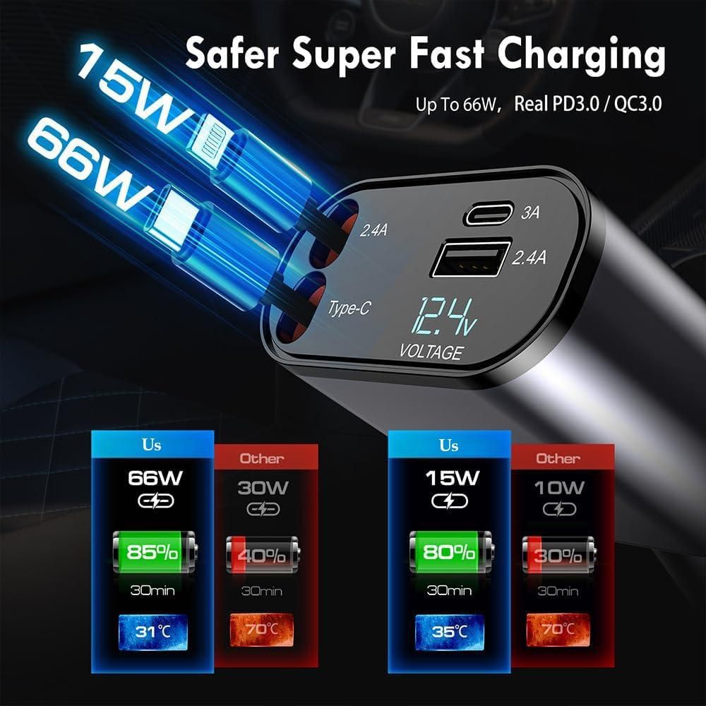 Retractable Car Charger – Fast Charging with Tangle-Free Cable | NISHU Superstores