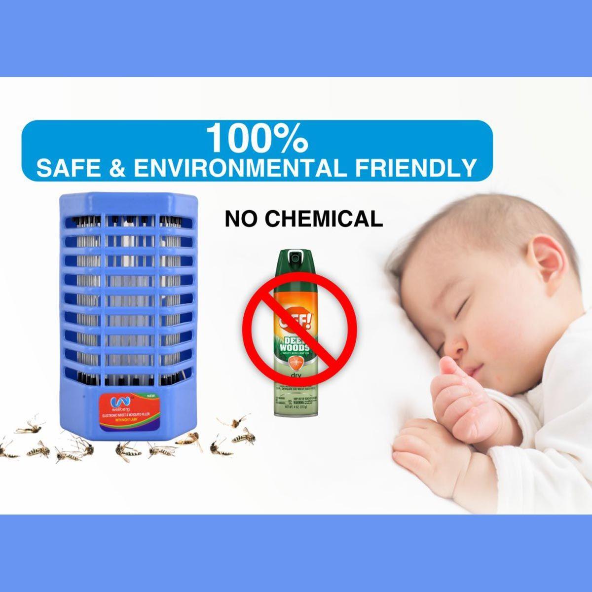 Electric Mosquito & Insect Killer Night Lamp – Safe & Silent Pest Control | NISHU Superstores