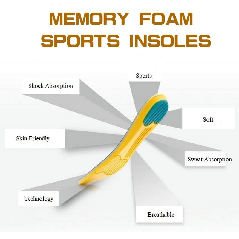 Arch Support Shoe Insoles – Orthopedic Inserts for All-Day Comfort | NISHU Superstores