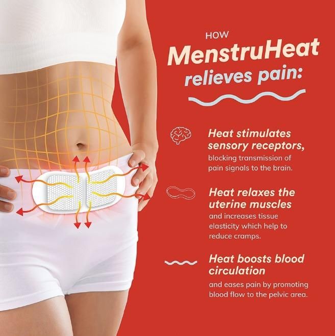 Menstruation Pain Relief Pad – 8 Pcs for Effective Comfort | NISHU Superstores