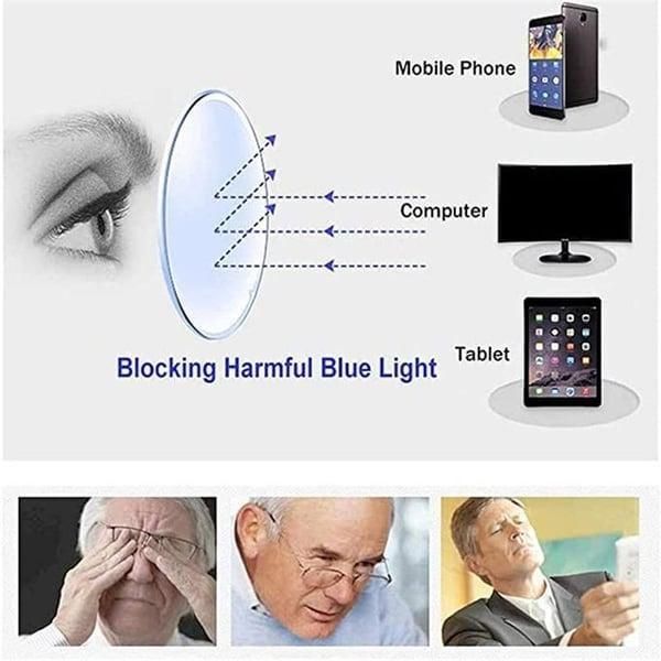Daily Use Reading Glasses for Men & Women – Stylish & Lightweight | NISHU Superstores