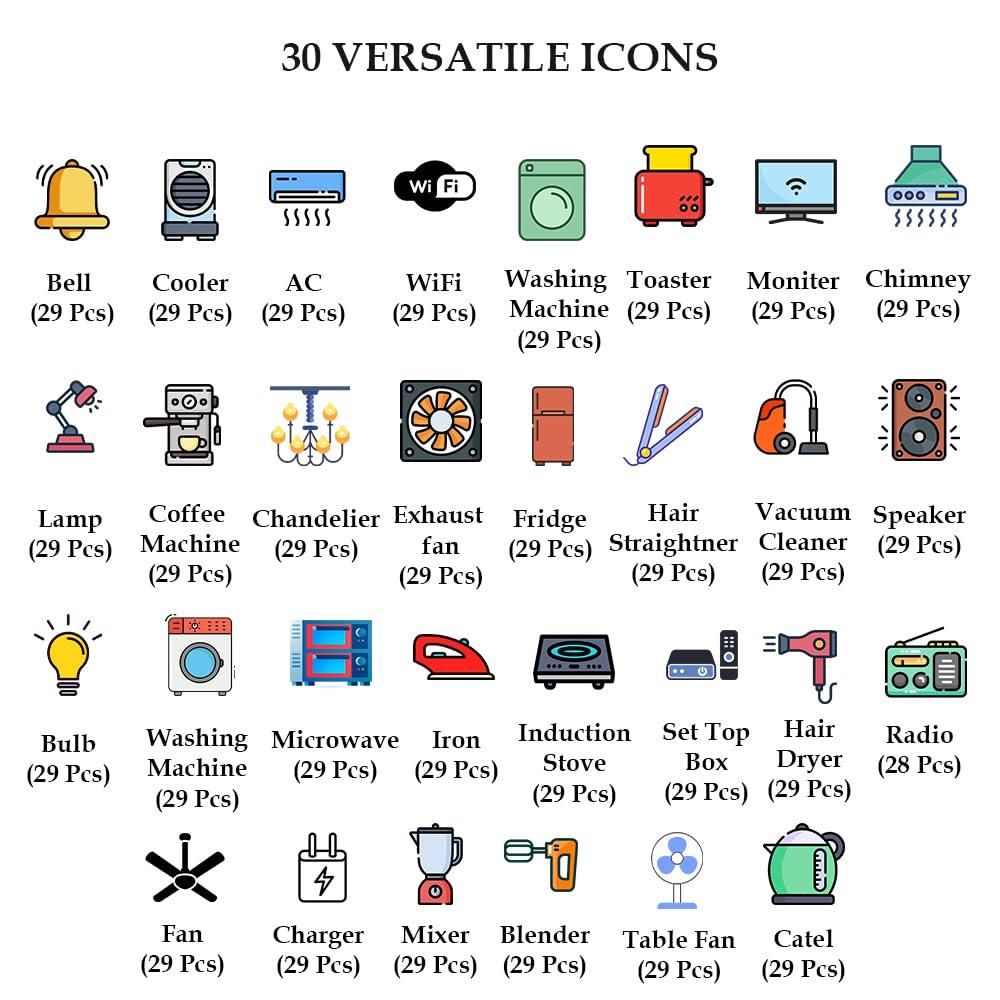 3D Premium Switch Stickers (Set of 149) – Decorative & Waterproof | NISHU Superstores