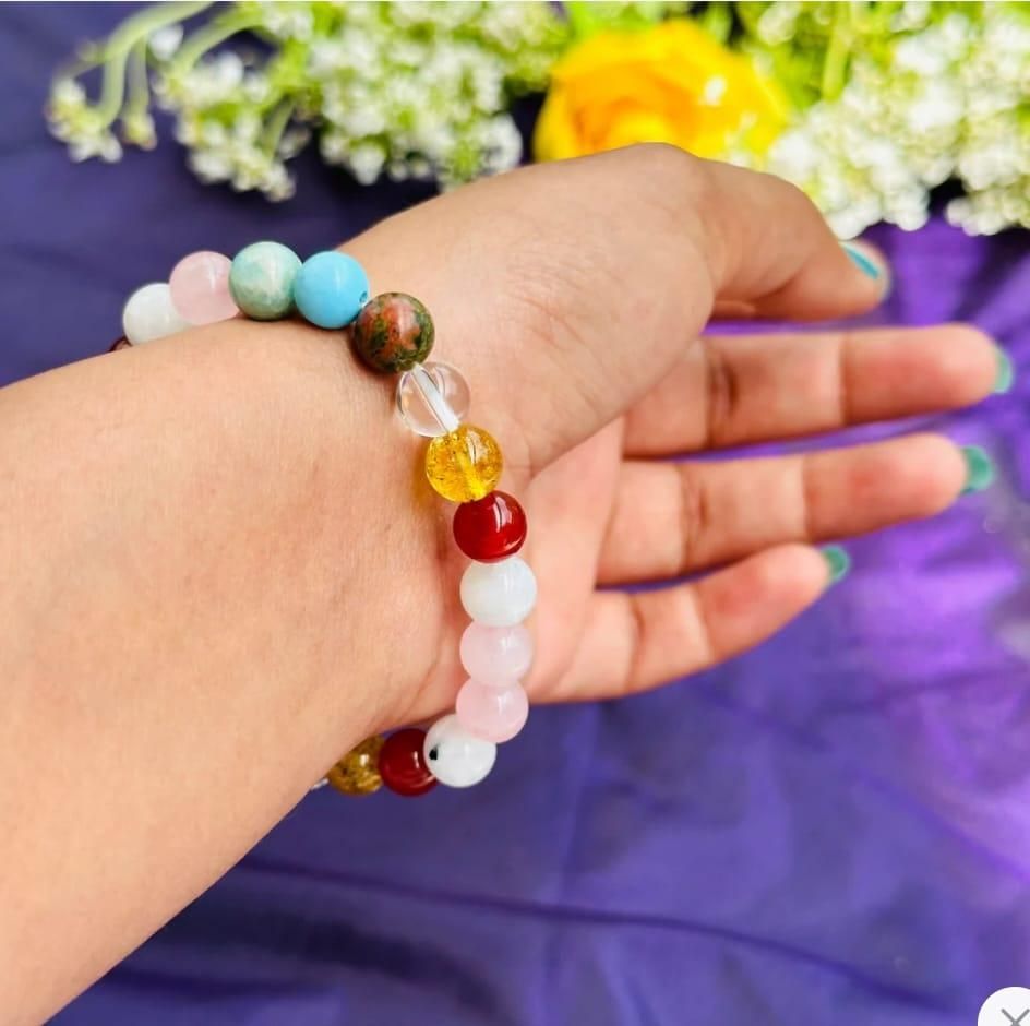 Latest Multicolor Bracelet – Pack of 2 Stylish Fashion Accessories | NISHU Superstores
