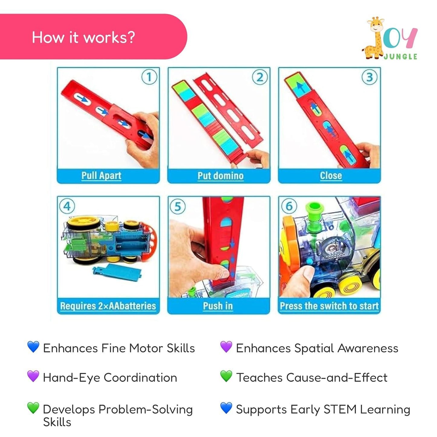 Train Toy Domino Set for Kids – BPA-Free Plastic with Sound & Automatic Domino Laying | NISHU Superstores