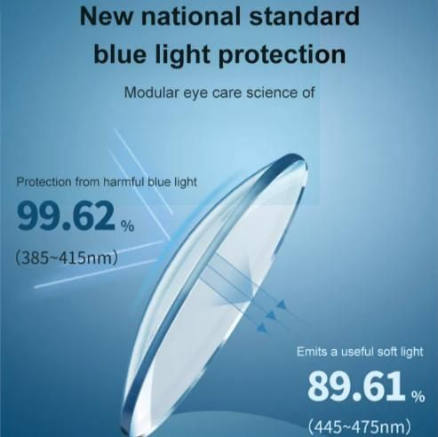 Fashionable Light-Sensitive Eyeglasses – Stylish & Protective | NISHU Superstores
