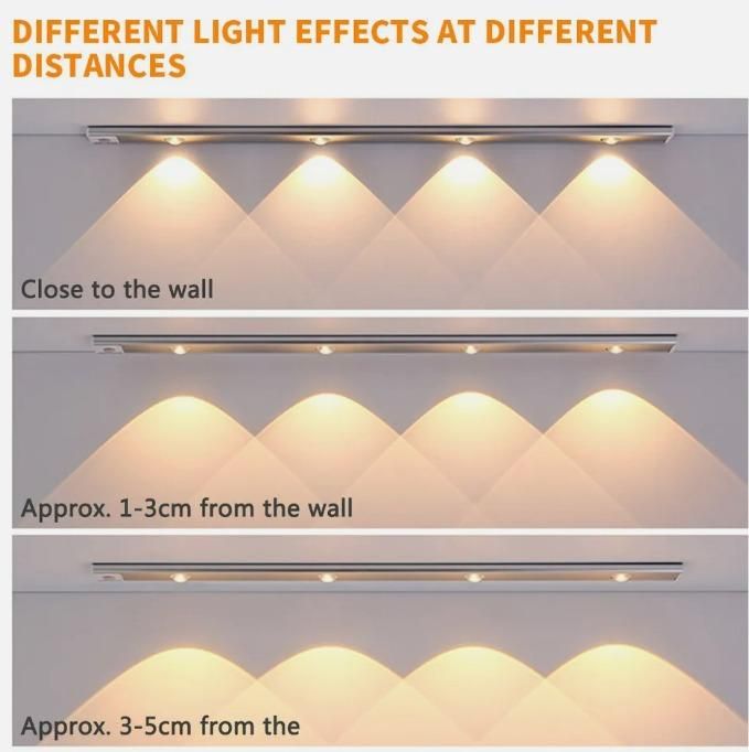 LED PIR Motion Sensor Cabinet Light – USB Rechargeable & Energy Efficient | NISHU Superstores