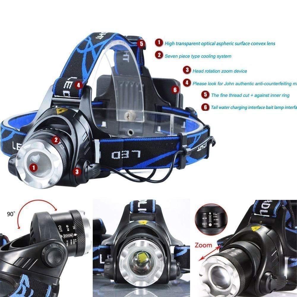 High Power Headlamp – Bright LED Headlight for Outdoor & Camping | NISHU Superstores