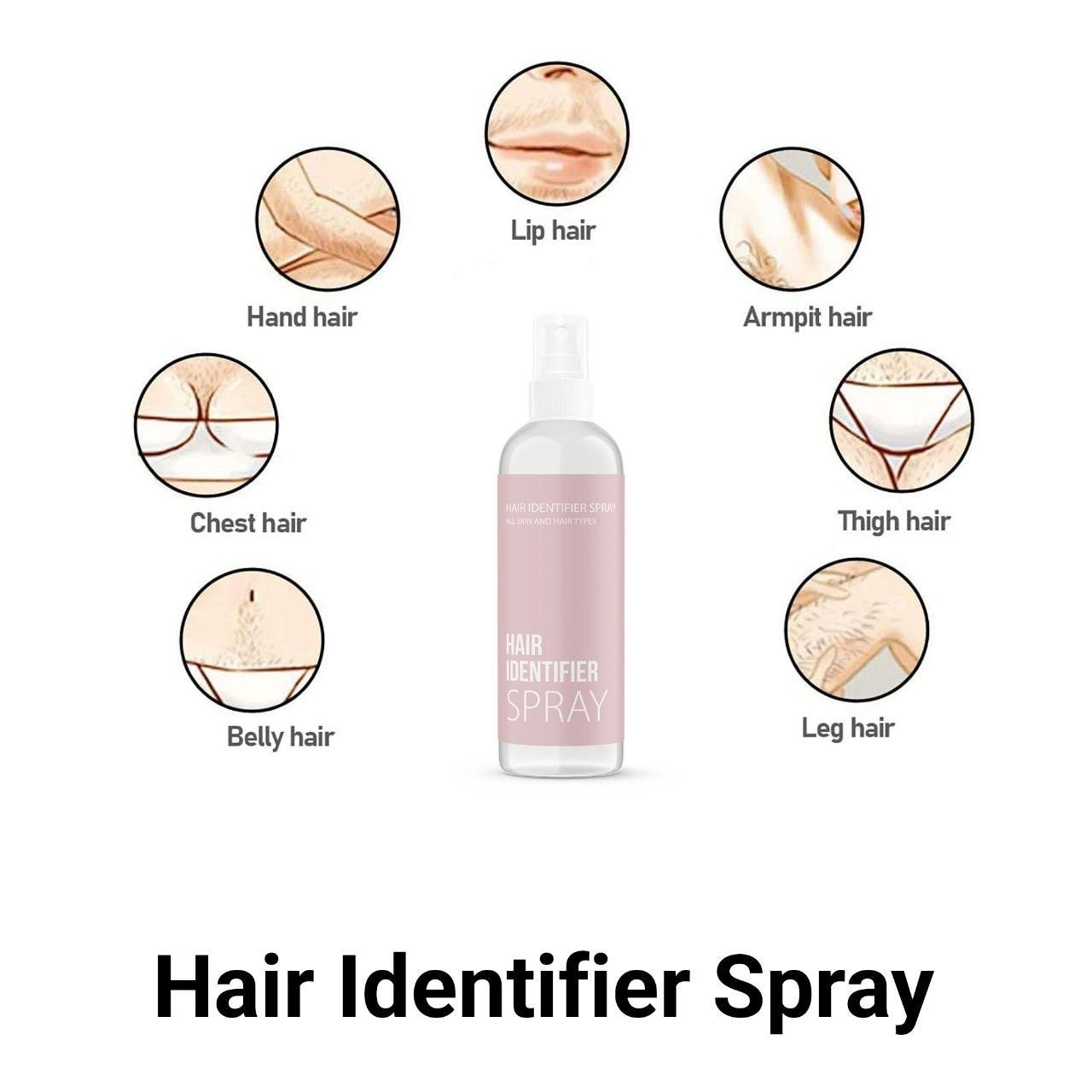 Hair Identifier Spray 100ml (Pack of 2) – Easy Hair Styling & Control | NISHU Superstores