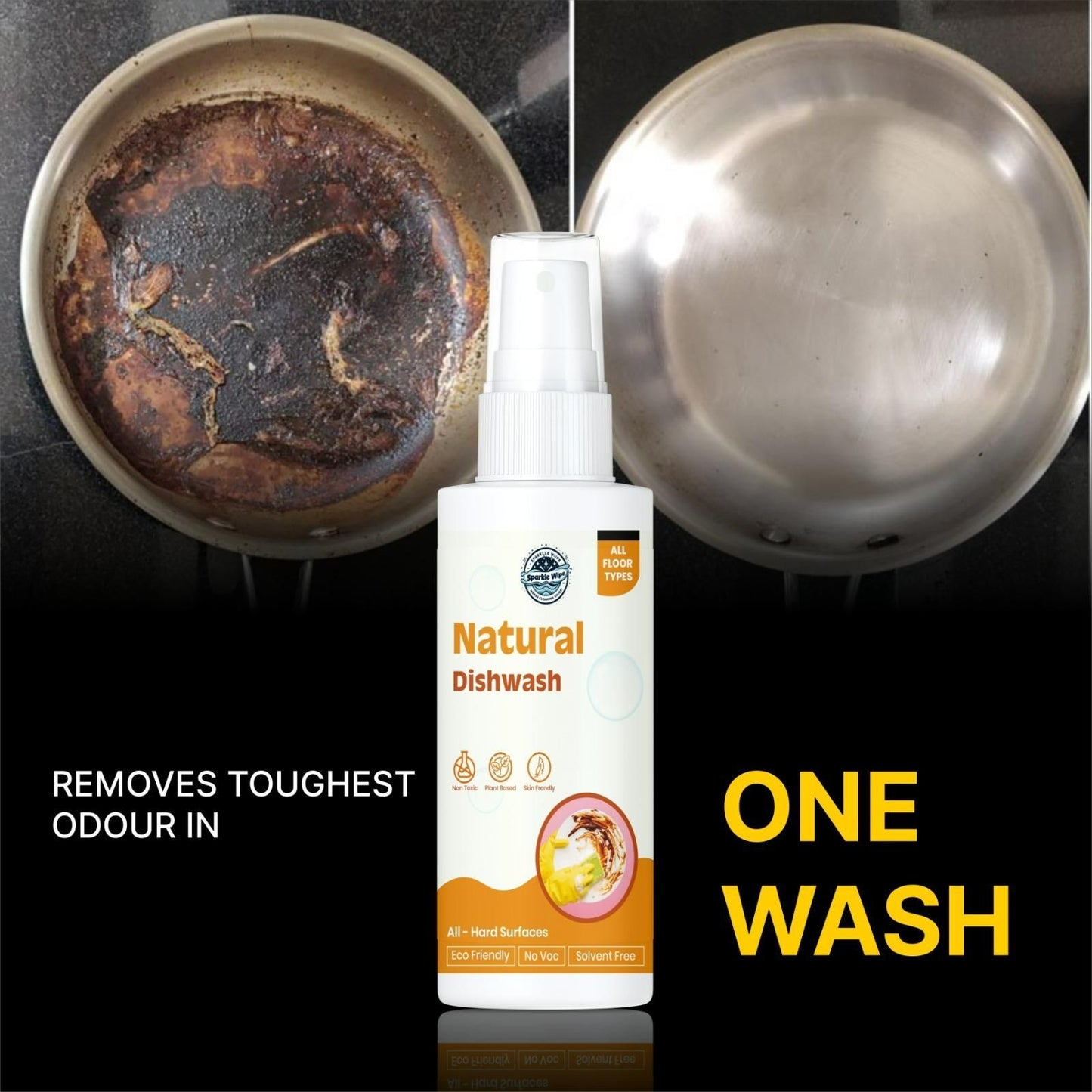 Natural Dishwash Liquid (Pack of 2) – Tough on Grease, Gentle on Hands | NISHU Superstores