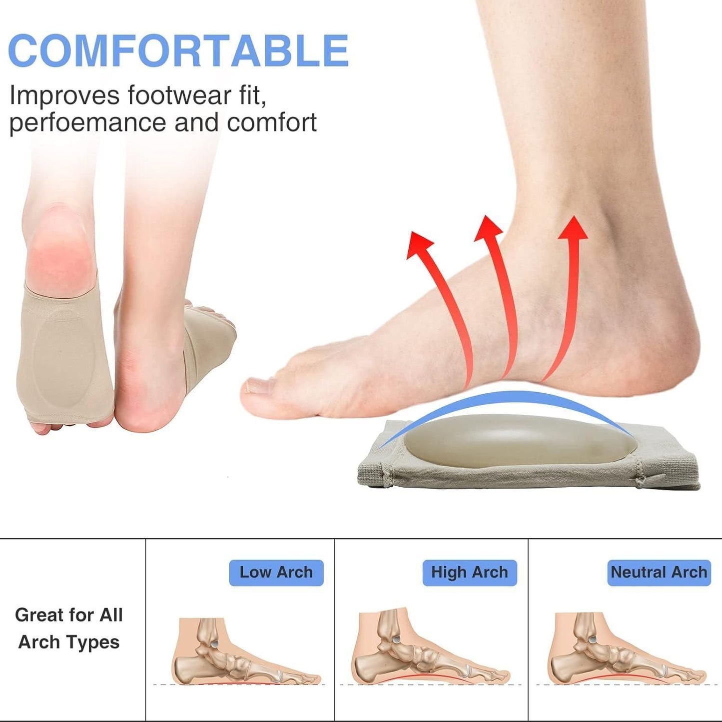 Flat Foot Arch Support – Pain Relief for Men & Women | NISHU Superstores