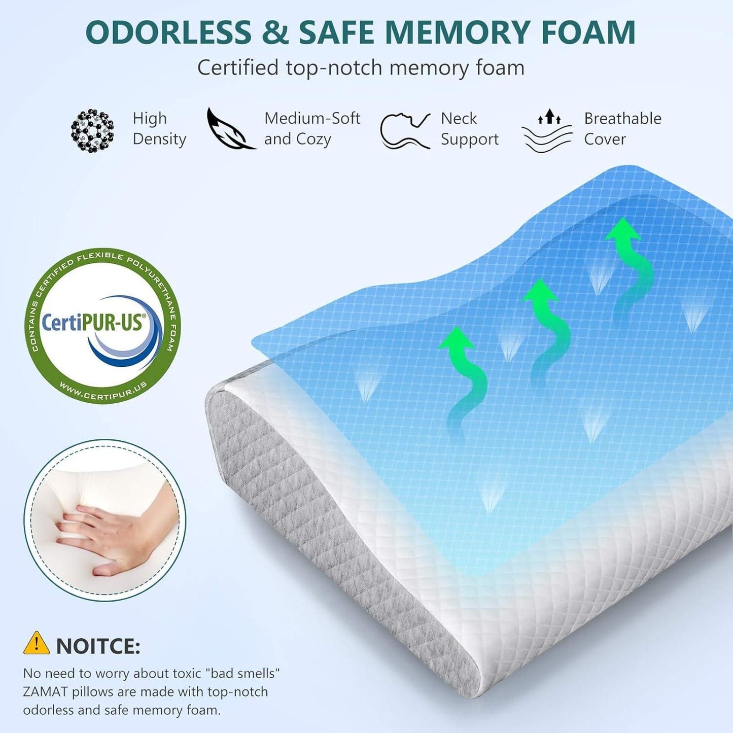 Foam Pillow for Neck Pain Relief – Orthopedic Support & Comfort | NISHU Superstores