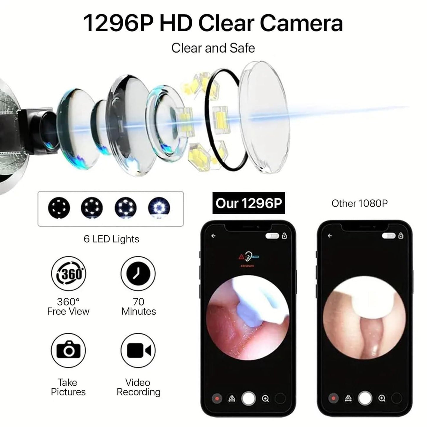 Smart Visual Ear Wax Cleaner with Camera | Safe & Easy Ear Cleaning | NISHU Superstores