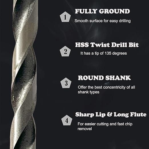 Drill Bit Set – 13-Piece High-Speed Steel Drill Bits | NISHU Superstores