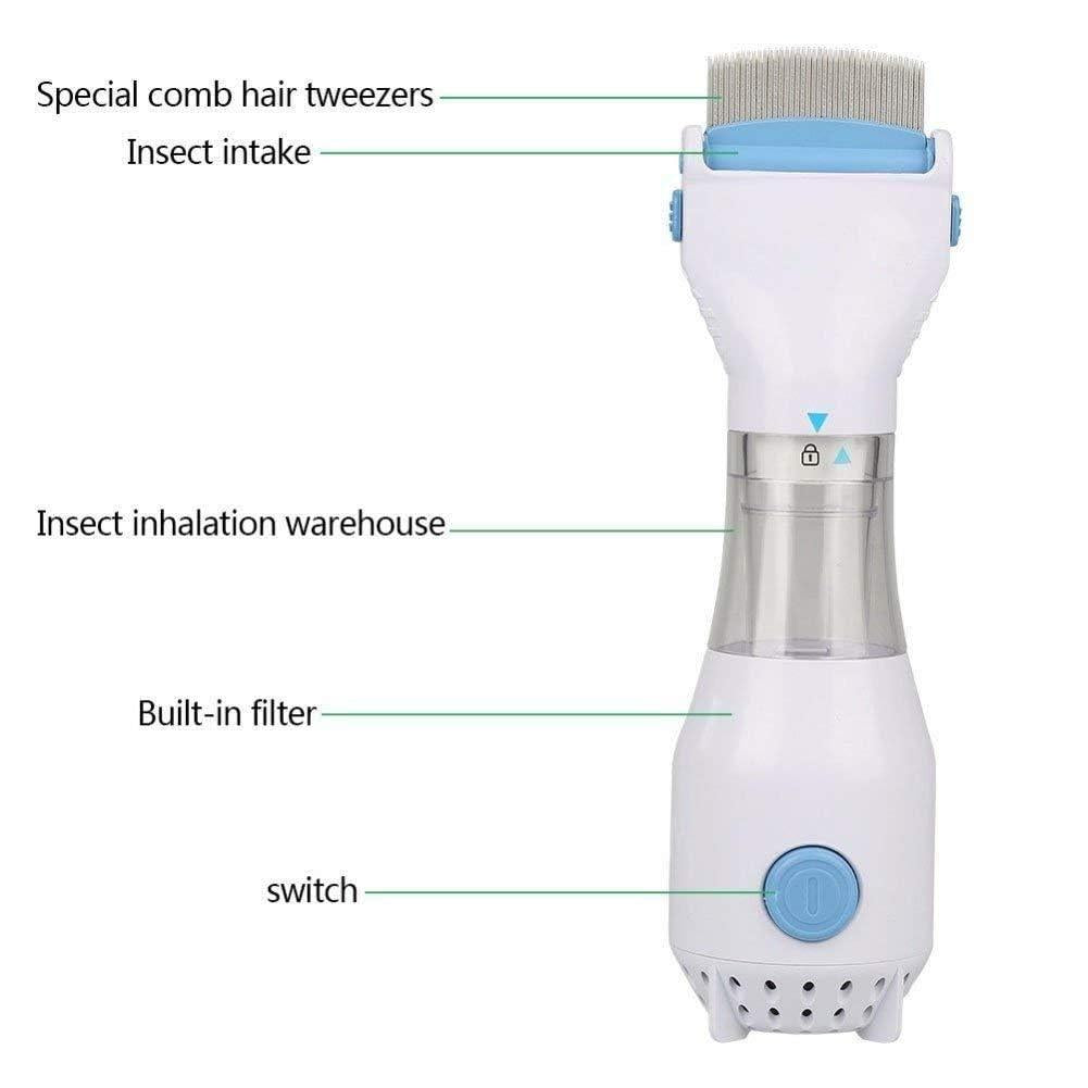 Pet Grooming Vacuum Hair Trimmer – 2-in-1 Clipper & Fur Cleaner | NISHU Superstores