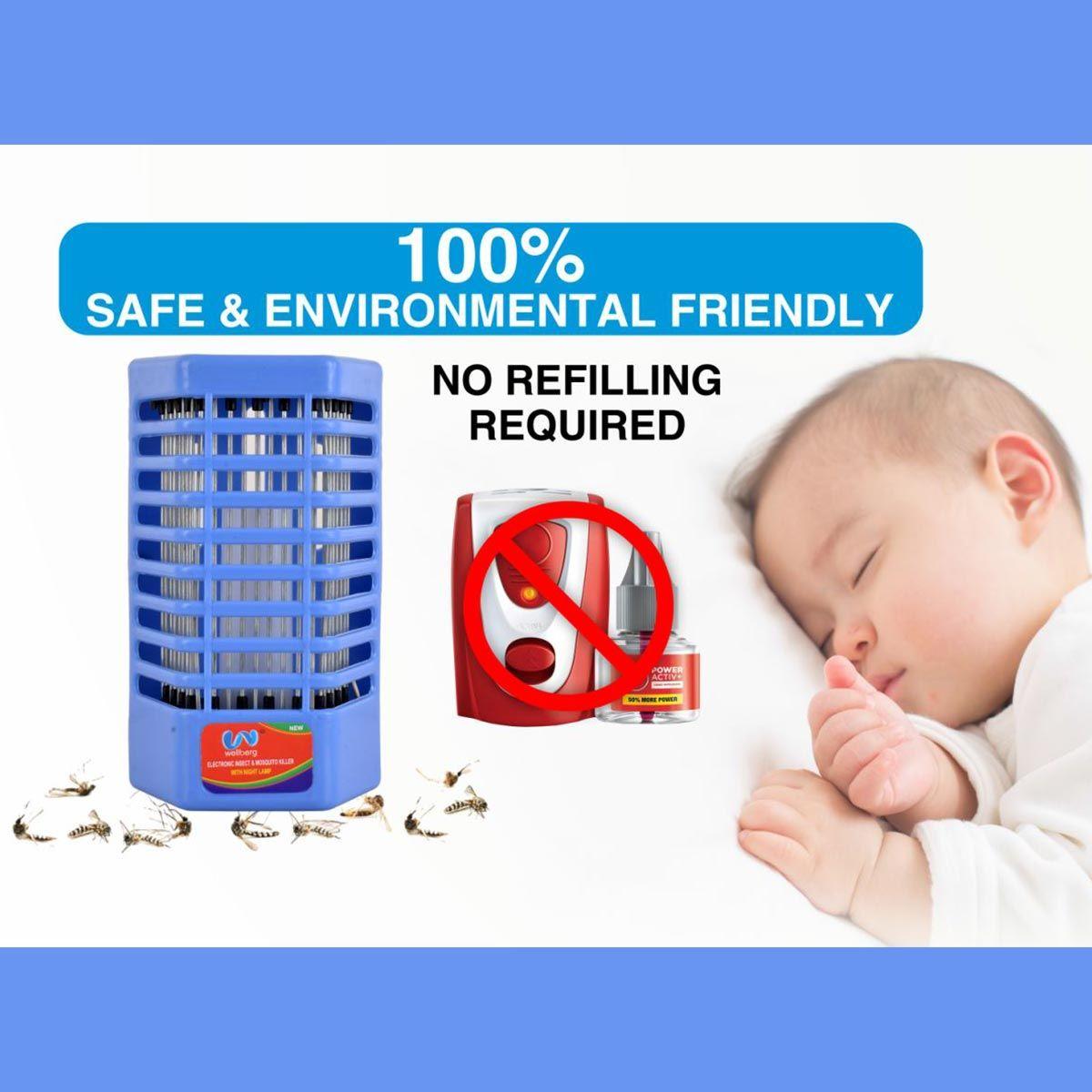 Electric Mosquito & Insect Killer Night Lamp – Safe & Silent Pest Control | NISHU Superstores