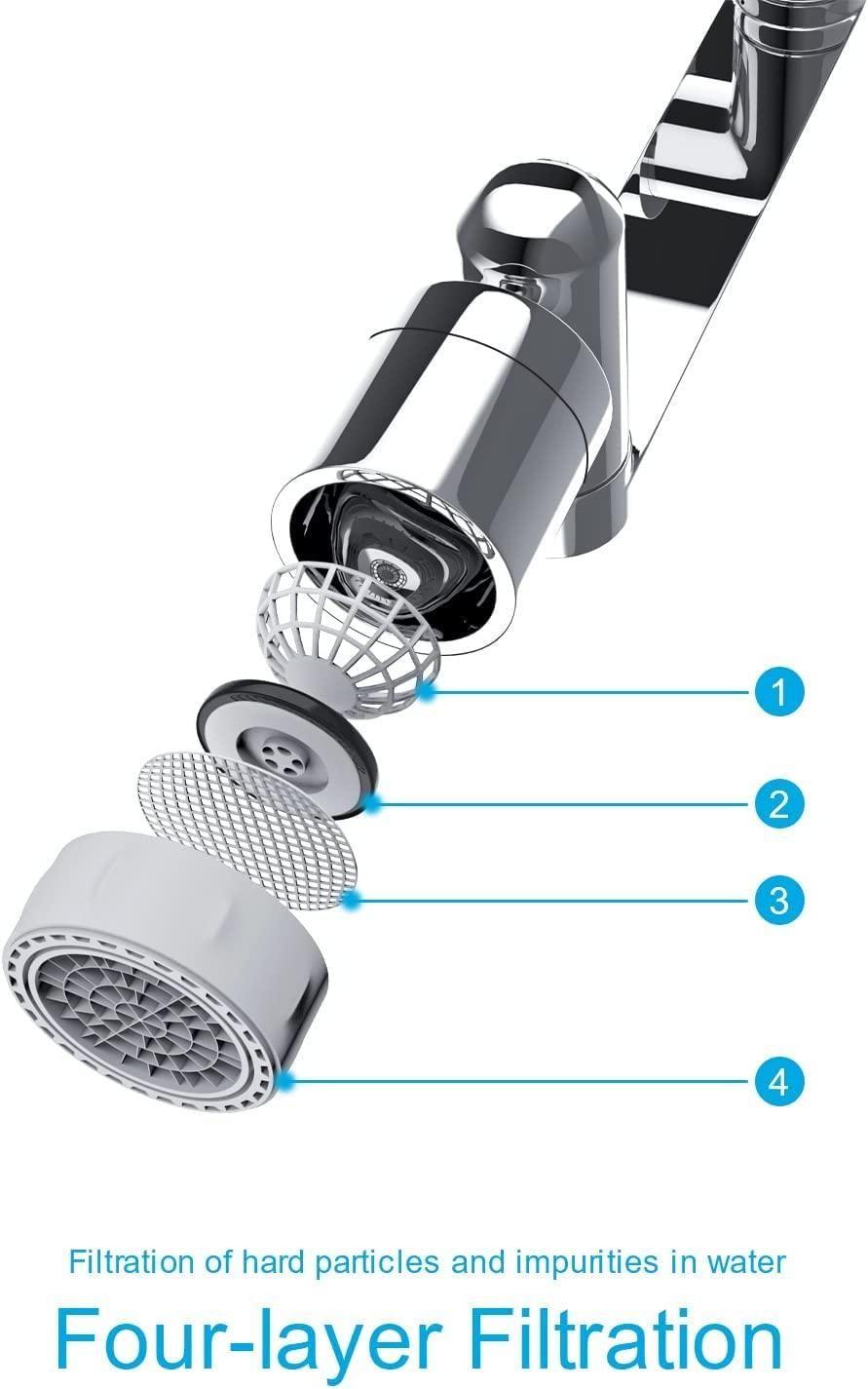 Rotating Faucet Extender Aerator – 2 Water Modes, 360° Sink Sprayer | NISHU Superstores