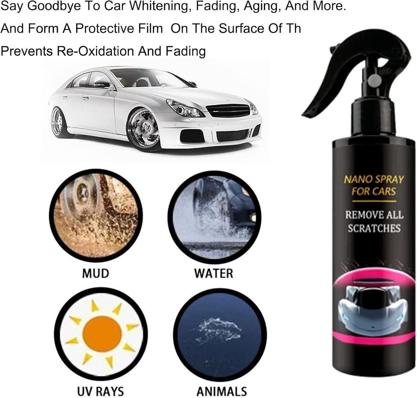 Car Scratches Repair Nano Spray – 100ML Easy Scratch Remover | NISHU Superstores