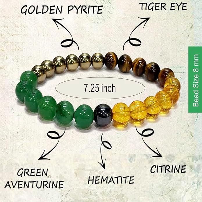 Natural Money Magnet Bracelet for Wealth & Positivity | Pack of 1 – NISHU Superstores