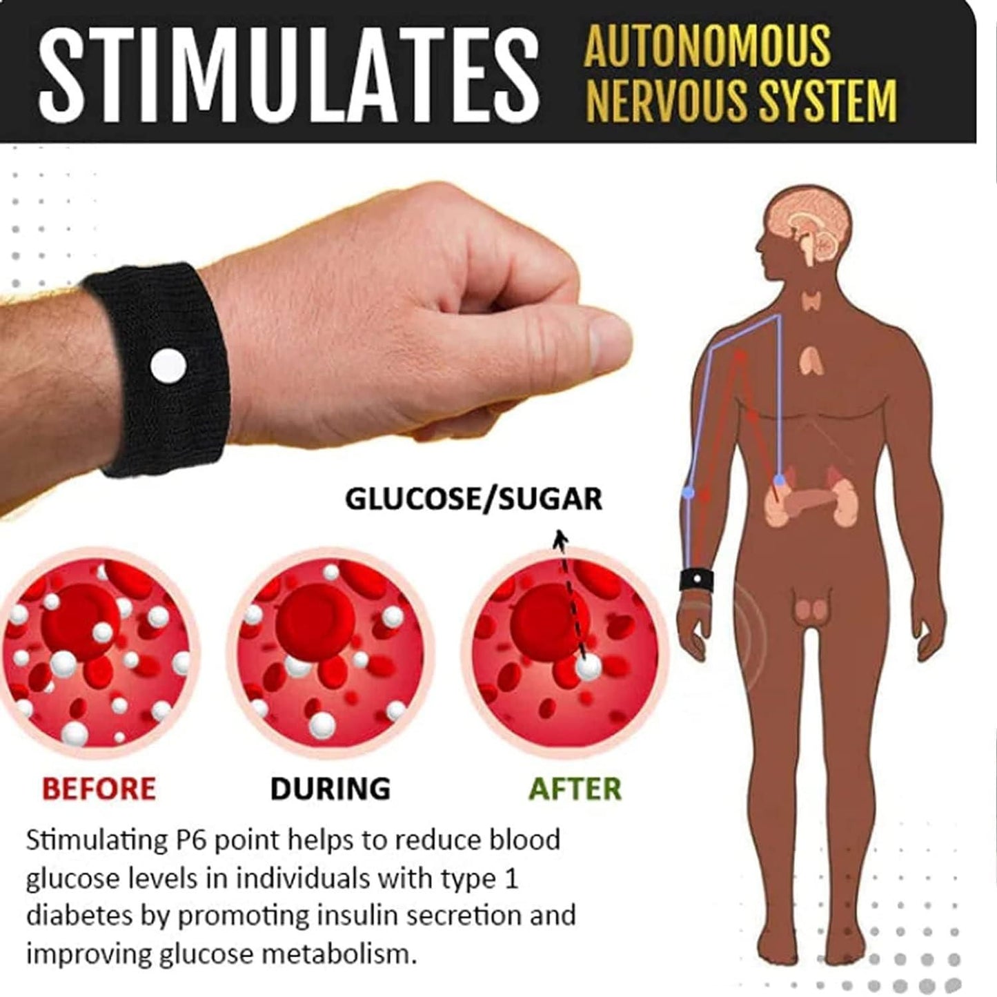 Sugar Control Wristband (Black Color) – Health Support & Stylish Design | NISHU Superstores