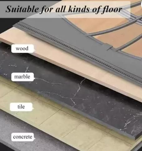Cpixen Floor Wiper – Heavy Duty & Durable for Quick Drying | NISHU Superstores