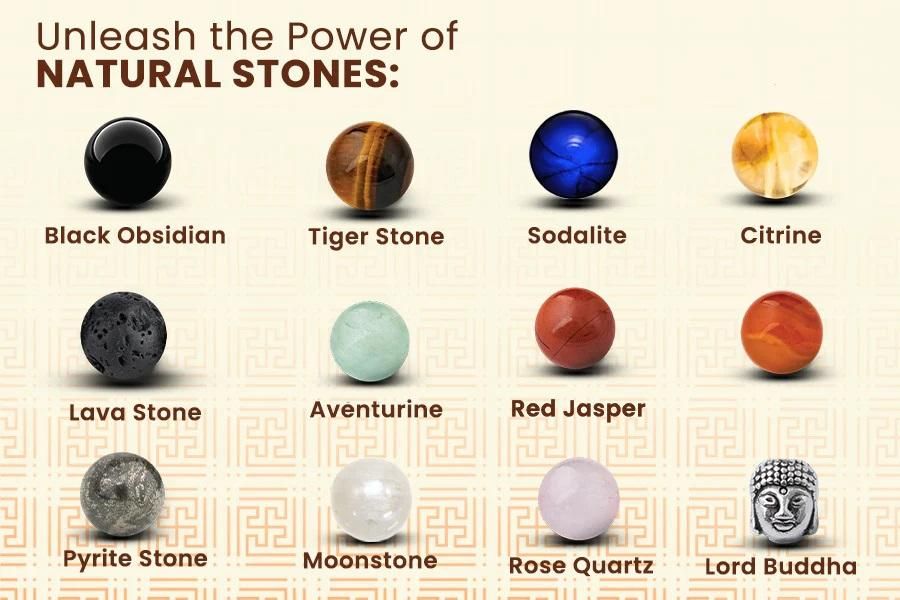 7 Chakra Rudraksha Bracelet – Healing Spiritual Energy Beads | NISHU Superstores