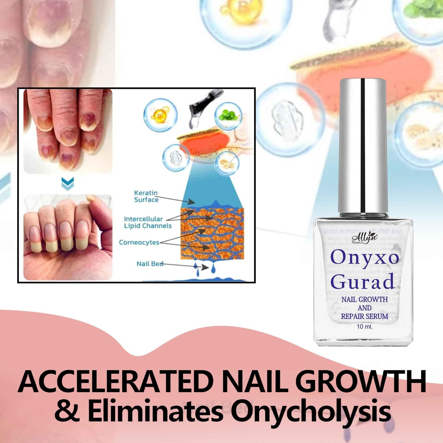 Nail Growth and Repair Serum (Pack of 2) – Strengthen & Nourish Nails | NISHU Superstores
