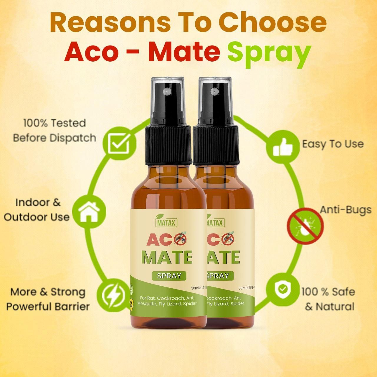 Mitex AC MiTe Spray 30ml (Pack of 2) – Effective Mite Control Spray | NISHU Superstores