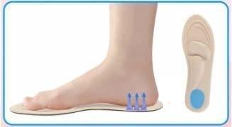 Flat Feet Arch & Heel Support – Pain Relief Insoles for Men & Women | NISHU Superstores