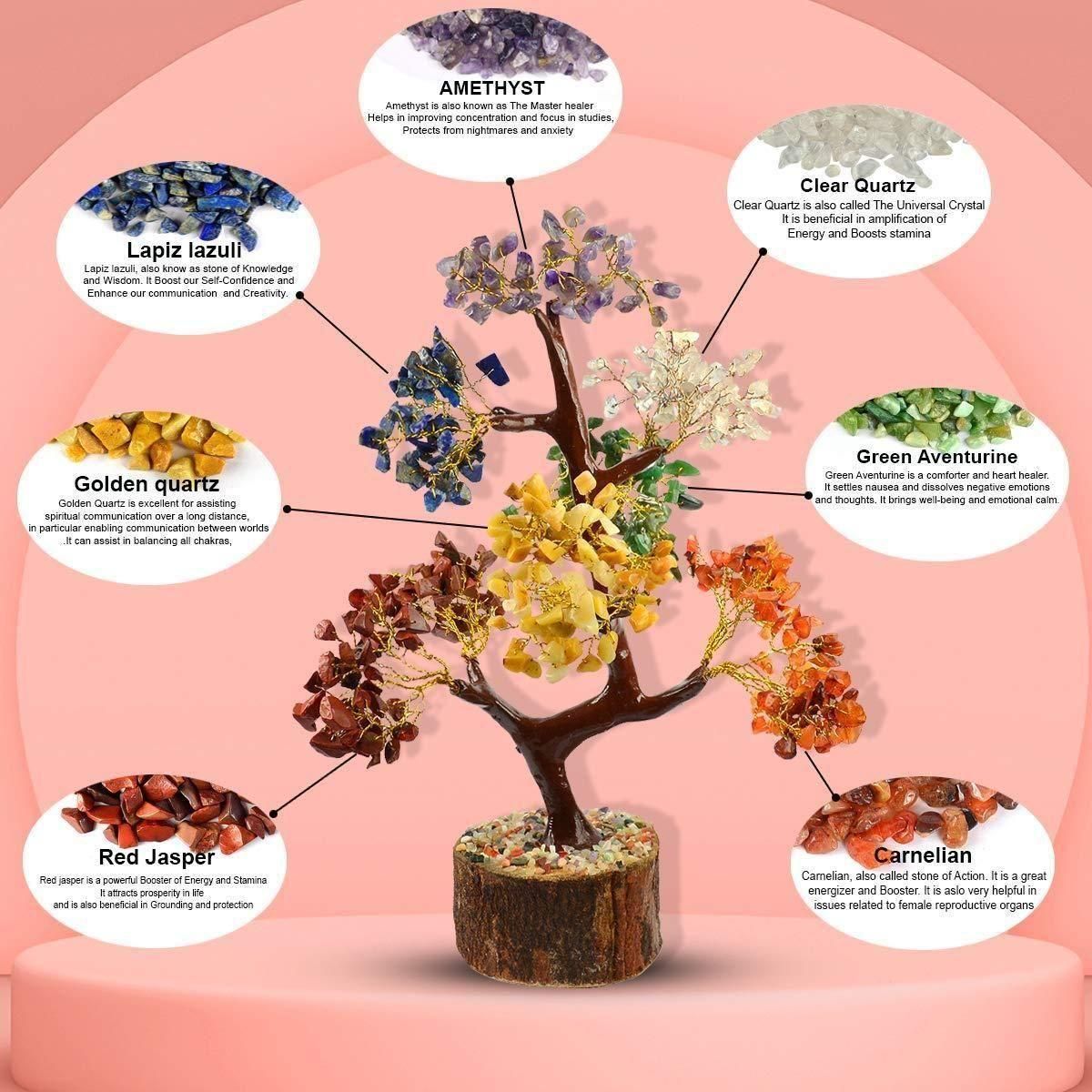 7 Chakra Natural Gemstone Crystal Tree – Energy Balancing & Healing Décor | NISHU Superstores
