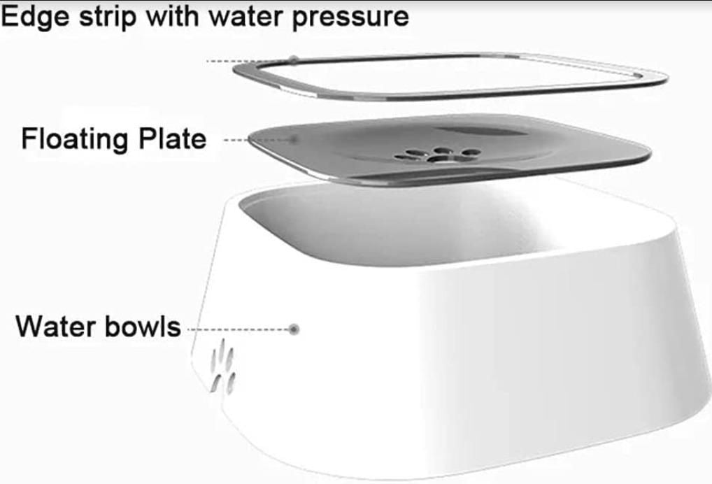 Floating Anti-Overflow Pet Water Bowl – Spill-Proof Design | NISHU Superstores