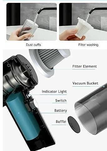 Portable Air Duster & Wireless Vacuum Cleaner – 2-in-1 Dust Removal Tool | NISHU Superstores