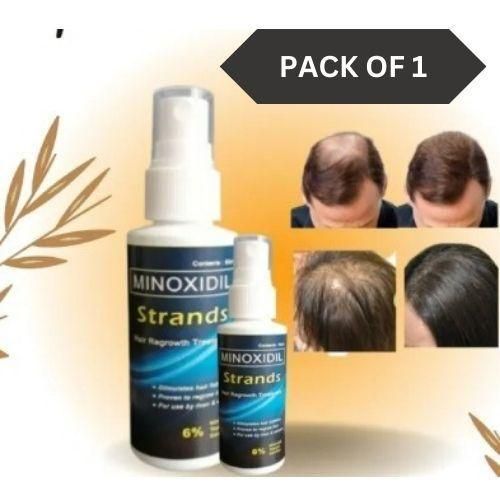 Minoxidil Topical Hair Growth Solution for Men 60ml – Regrow & Strengthen Hair | NISHU Superstores