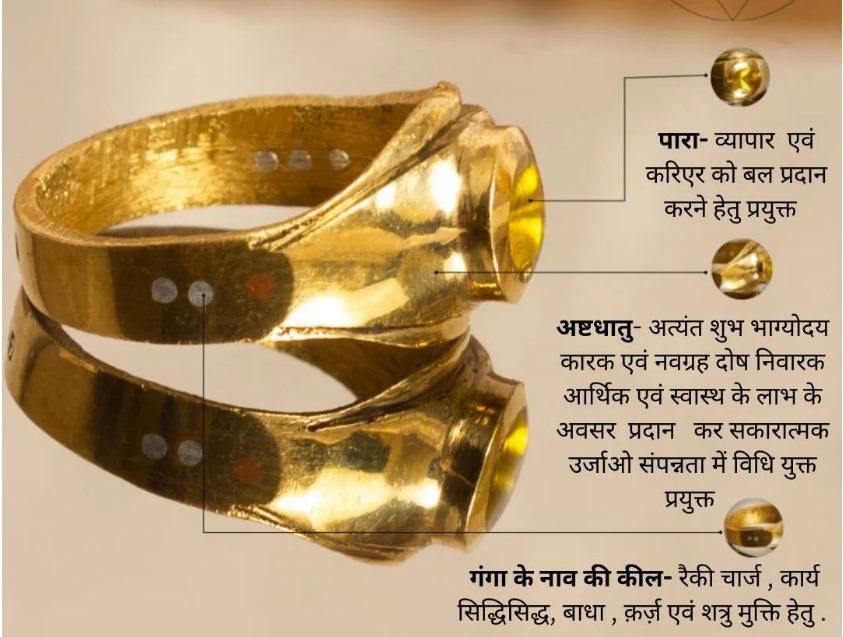 Divya Paramani Ashtadhatu Anguthi | NISHU Superstores