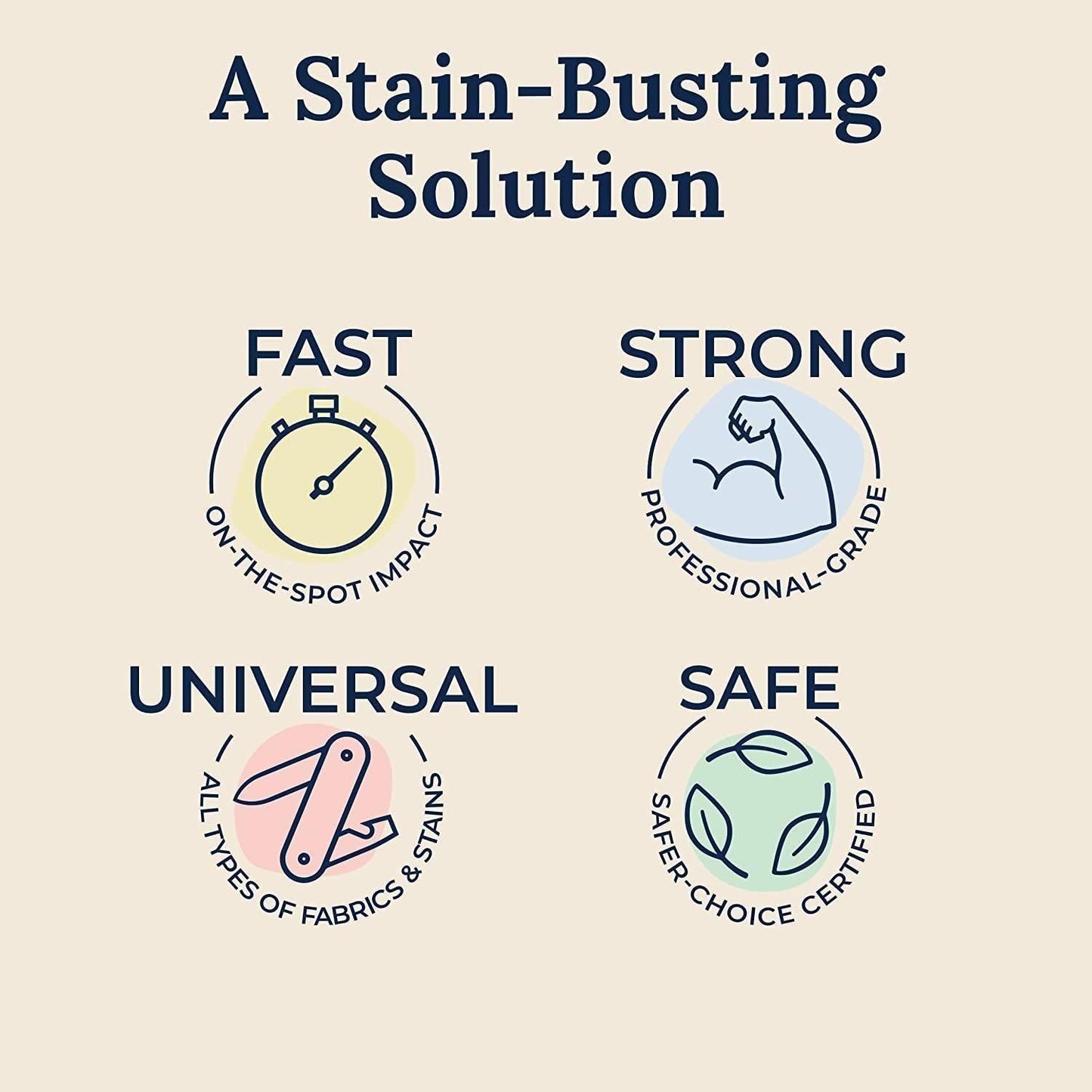 Miss Mouth's Messy Eater Stain Treater Spray – 100ml (Pack of 2) | Instant Stain Remover | NISHU Superstores