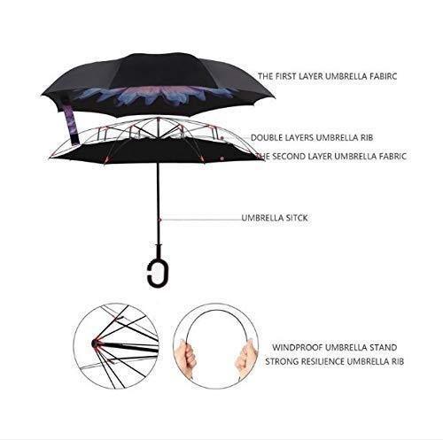 Double Layer Inverted Reversible Umbrella (Multicolor) – Windproof, Drip-Free & Stylish | NISHU Superstores