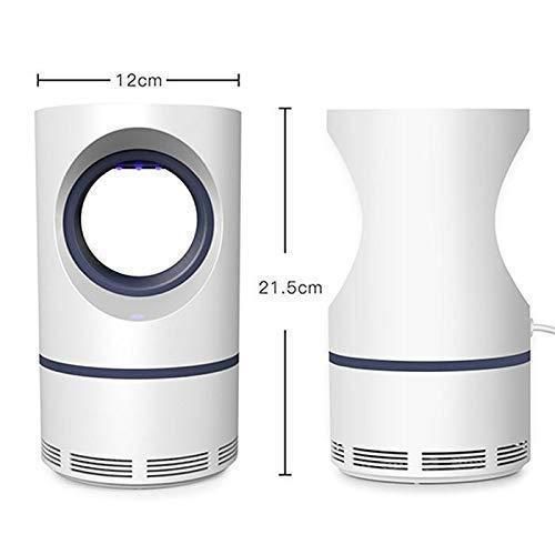 Electronic LED Mosquito Killer Lamp – Silent & Safe Insect Trap | NISHU Superstores