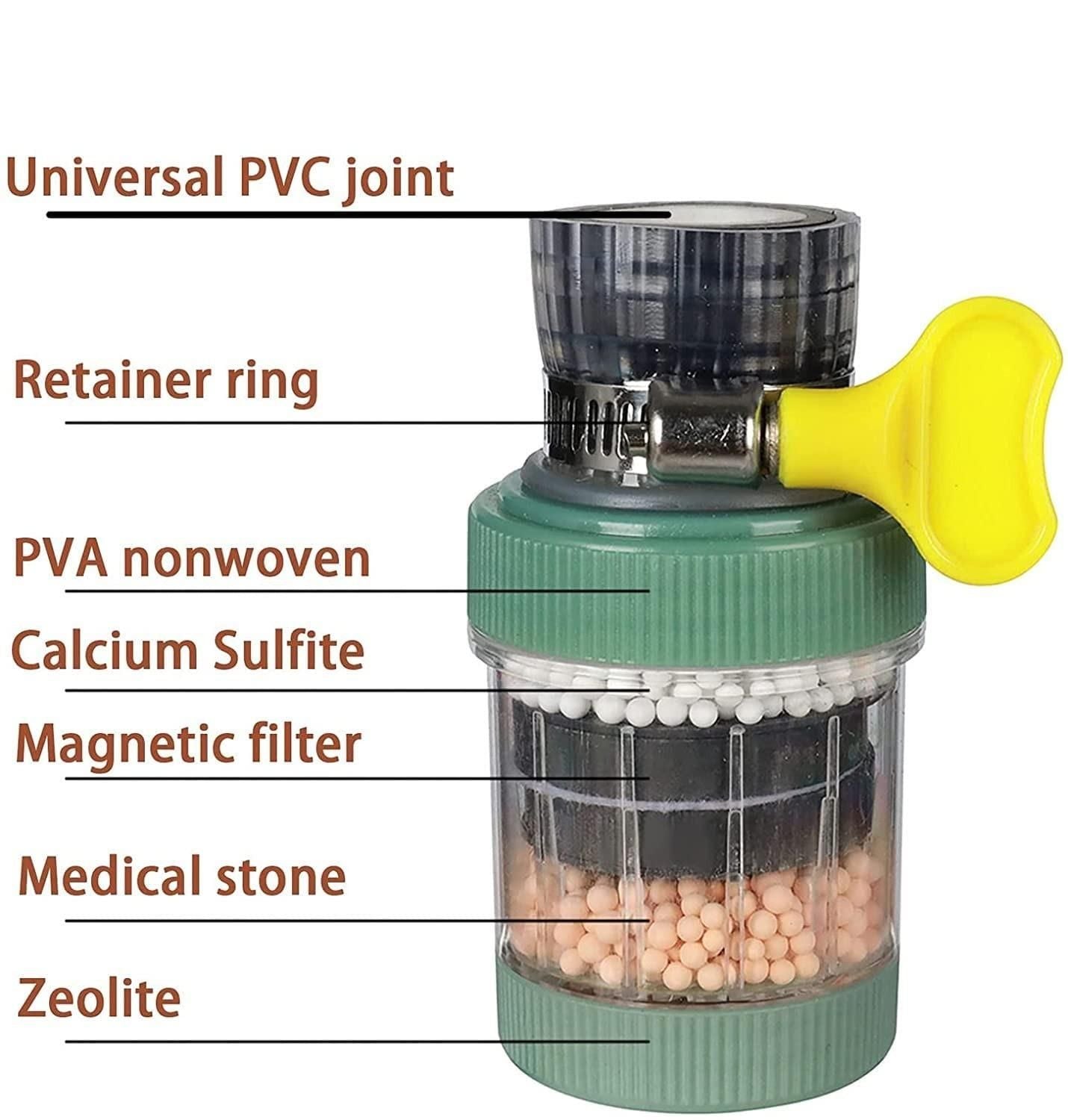 Water Filter Tap – High-Quality Plumbing Accessory | NISHU Superstores
