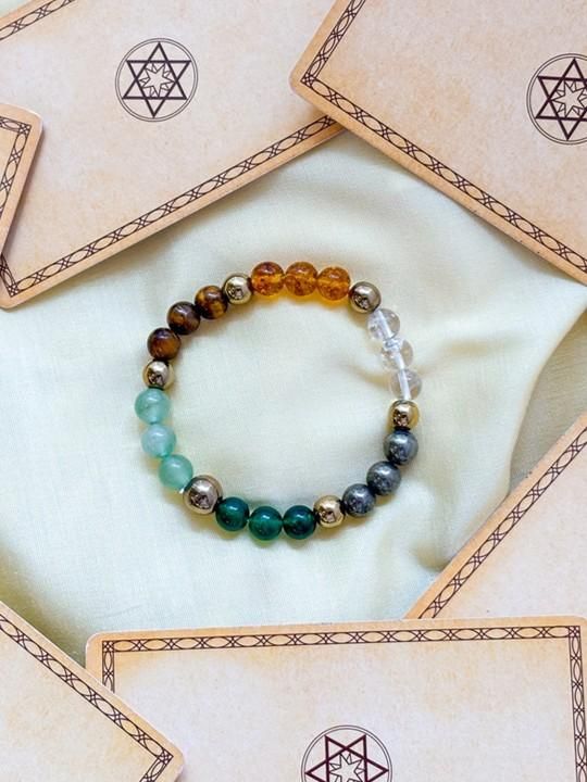 Dhan Yog Elasticated Bracelet | NISHU Superstores
