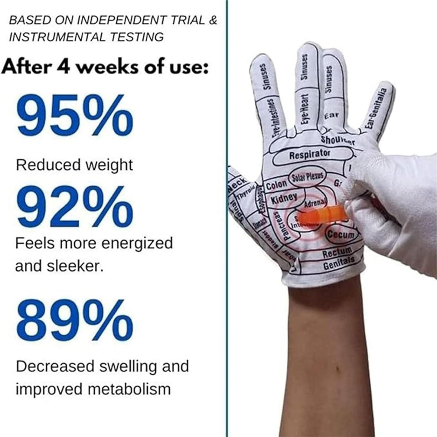Acupressure Reflexology Hand Gloves – Pain Relief & Wellness for Men & Women | NISHU Superstores