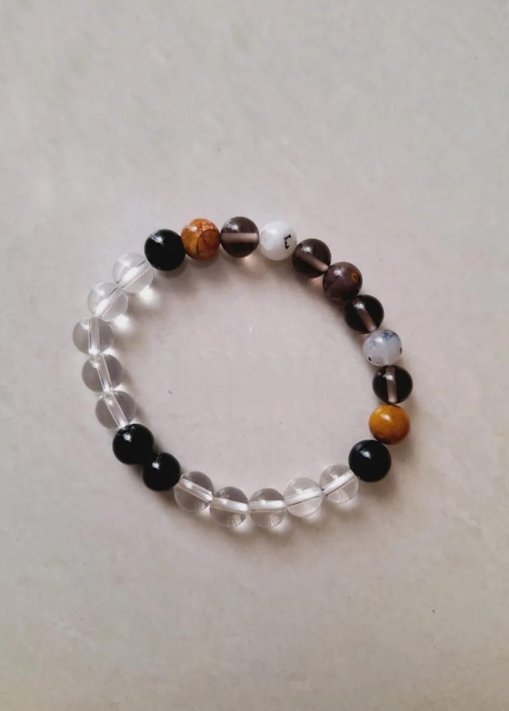 Hair Growth Bracelet (Pack of 2) – Natural Healing Crystal for Healthy Hair | NISHU Superstores