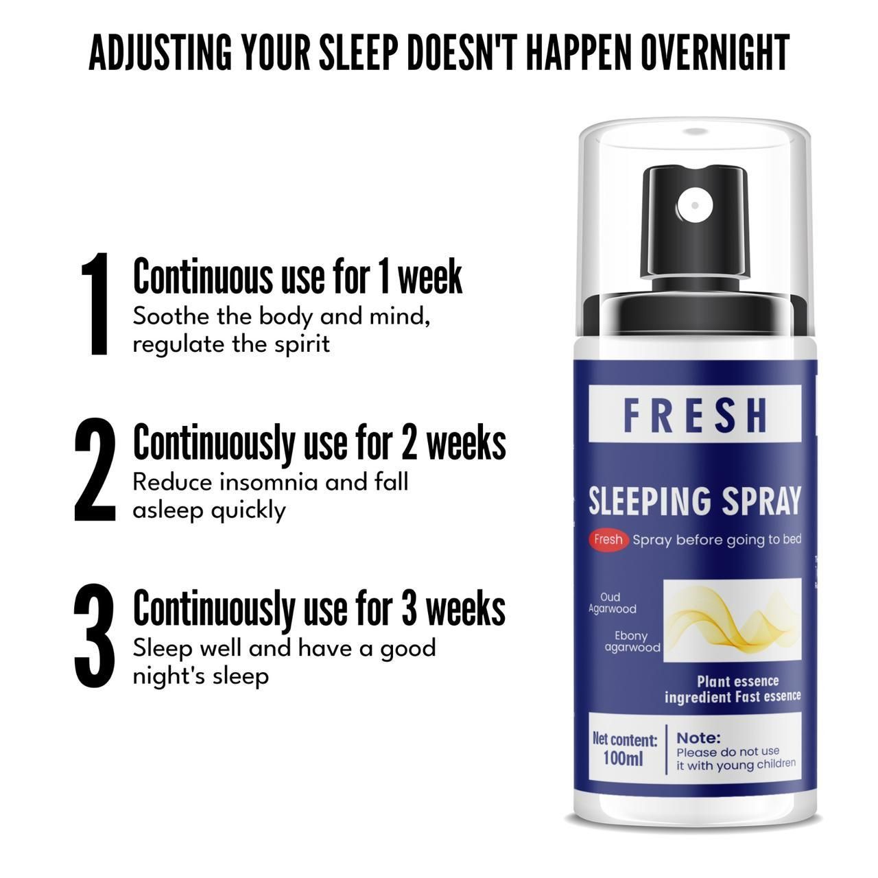 Fresh Sleeping Spray 2 – Relaxing Sleep Mist for Deep & Peaceful Rest | NISHU Superstores