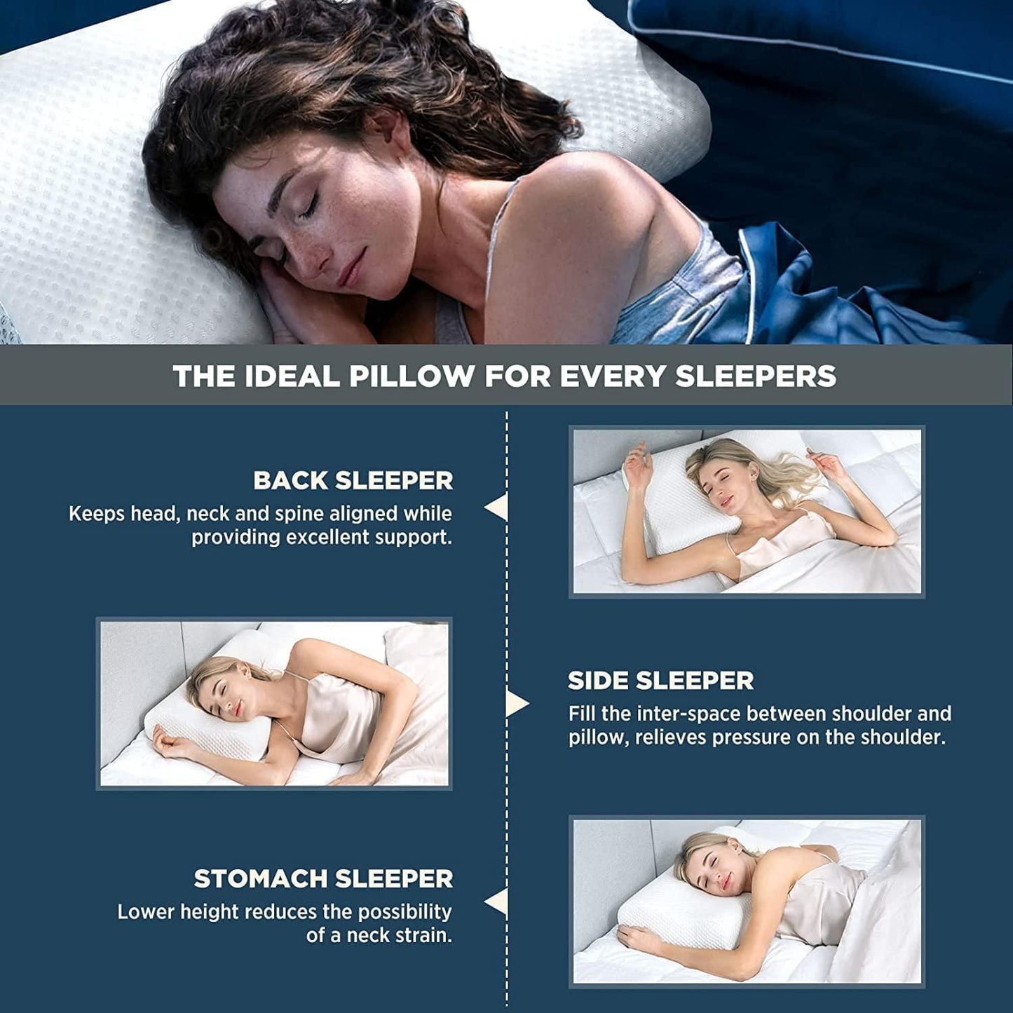 Orthopedic Neck Slider Pillow – Ergonomic Support for Neck Pain Relief | NISHU Superstores