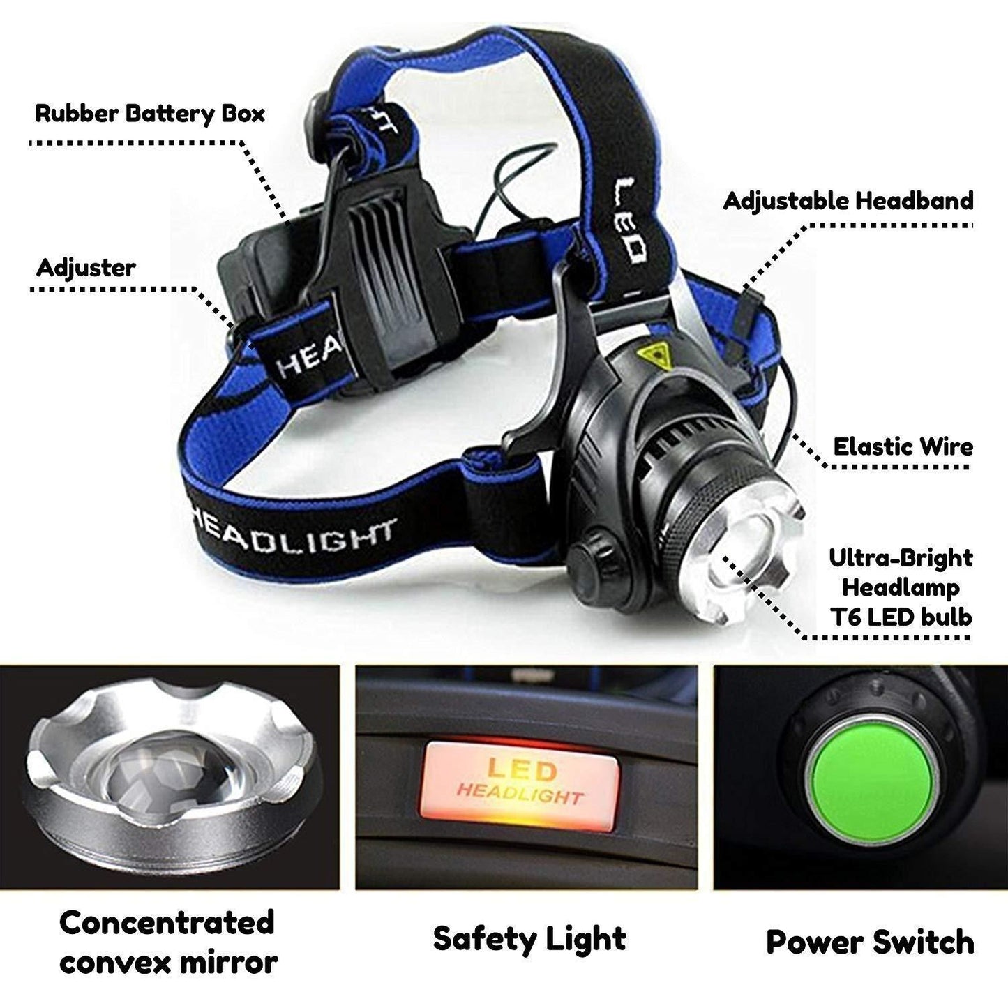 High Power Headlamp – Bright LED Headlight for Outdoor & Camping | NISHU Superstores