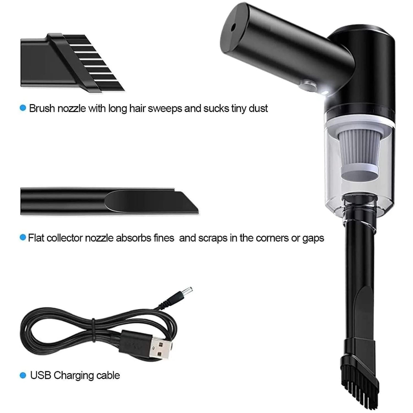 Portable Air Duster & Wireless Vacuum Cleaner – 2-in-1 Dust Removal Tool | NISHU Superstores