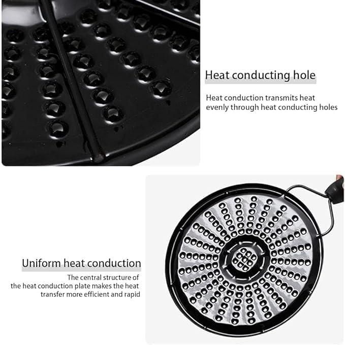 Snevad Heat Diffuser Plate – Induction Adapter for Gas & Electric Stoves | NISHU Superstores