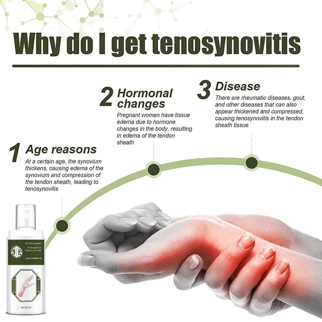 Principal Gu Tenosynovitis Cold Compress Gel – Pain Relief Formula (50ML, Pack of 2) | NISHU Superstores