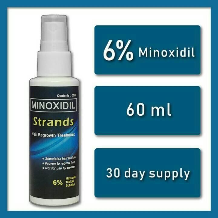 Minoxidil Topical Hair Growth Solution for Men 60ml – Regrow & Strengthen Hair | NISHU Superstores