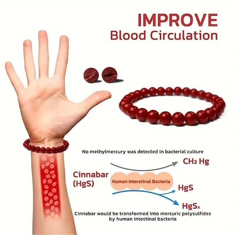 Red Jasper Chakra Healing Bracelet Combo – Energy Balancing Spiritual Jewelry | NISHU Superstores