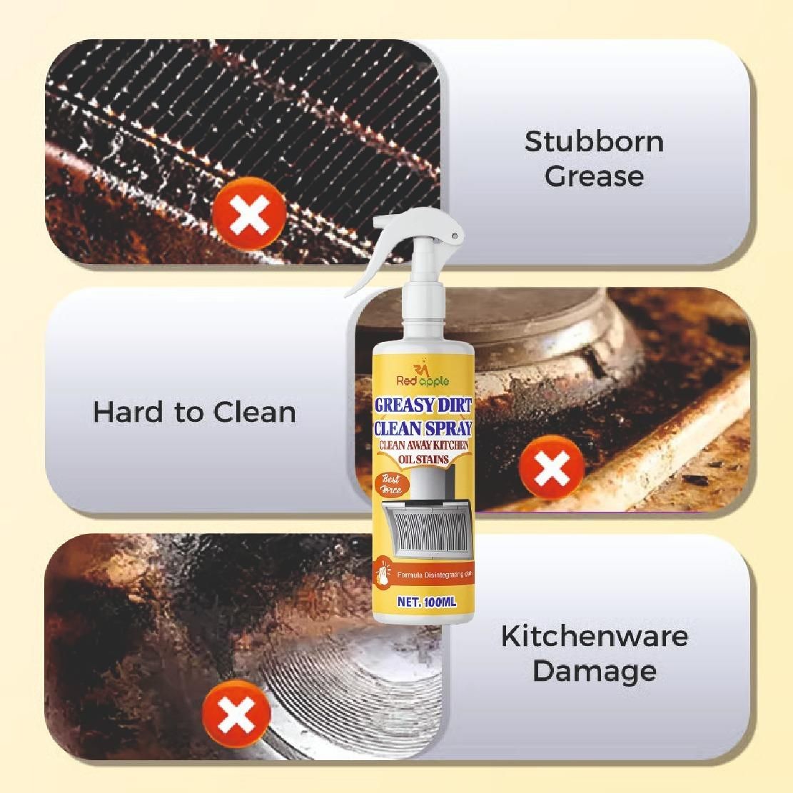 Greasy Dirt Clean Spray 100ml (Pack of 2) – Multi-Surface Cleaner | NISHU Superstores